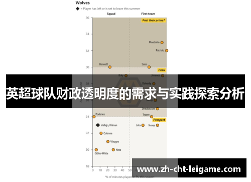 英超球队财政透明度的需求与实践探索分析 英超球队财政透明度的需求与实践探索分析
