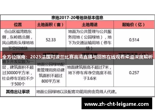 全方位指南：2023法国对波兰比赛高清直播与回放在线观看渠道深度解析