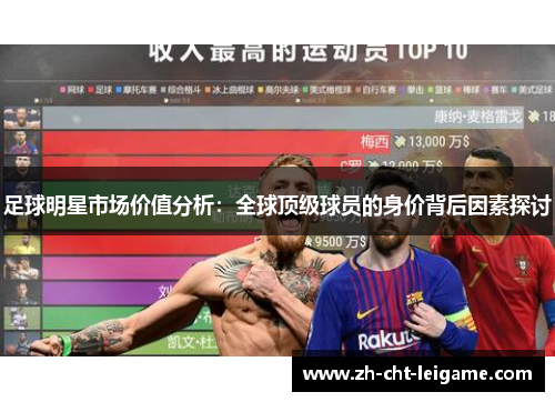 足球明星市场价值分析：全球顶级球员的身价背后因素探讨