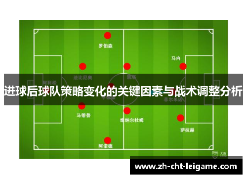 进球后球队策略变化的关键因素与战术调整分析