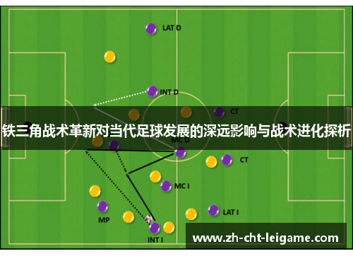 铁三角战术革新对当代足球发展的深远影响与战术进化探析