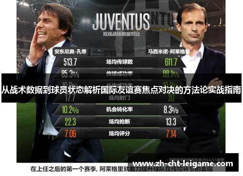 从战术数据到球员状态解析国际友谊赛焦点对决的方法论实战指南 从战术数据到球员状态解析国际友谊赛焦点对决的方法论实战指南