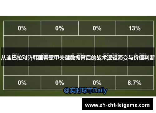 从迪巴拉对阵韩国看意甲关键数据背后的战术逻辑演变与价值判断 从迪巴拉对阵韩国看意甲关键数据背后的战术逻辑演变与价值判断