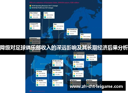 降级对足球俱乐部收入的深远影响及其长期经济后果分析