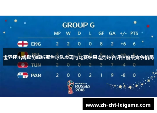 世界杯出线形势解析聚焦球队表现与比赛结果走势综合评估前景竞争格局