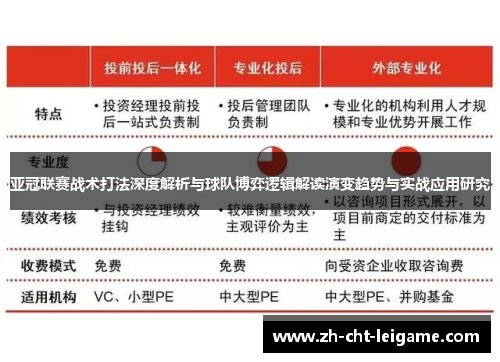 亚冠联赛战术打法深度解析与球队博弈逻辑解读演变趋势与实战应用研究 亚冠联赛战术打法深度解析与球队博弈逻辑解读演变趋势与实战应用研究