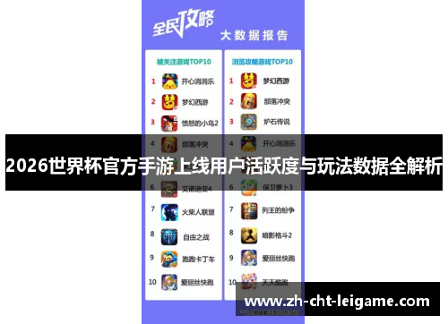 2026世界杯官方手游上线用户活跃度与玩法数据全解析 2026世界杯官方手游上线用户活跃度与玩法数据全解析